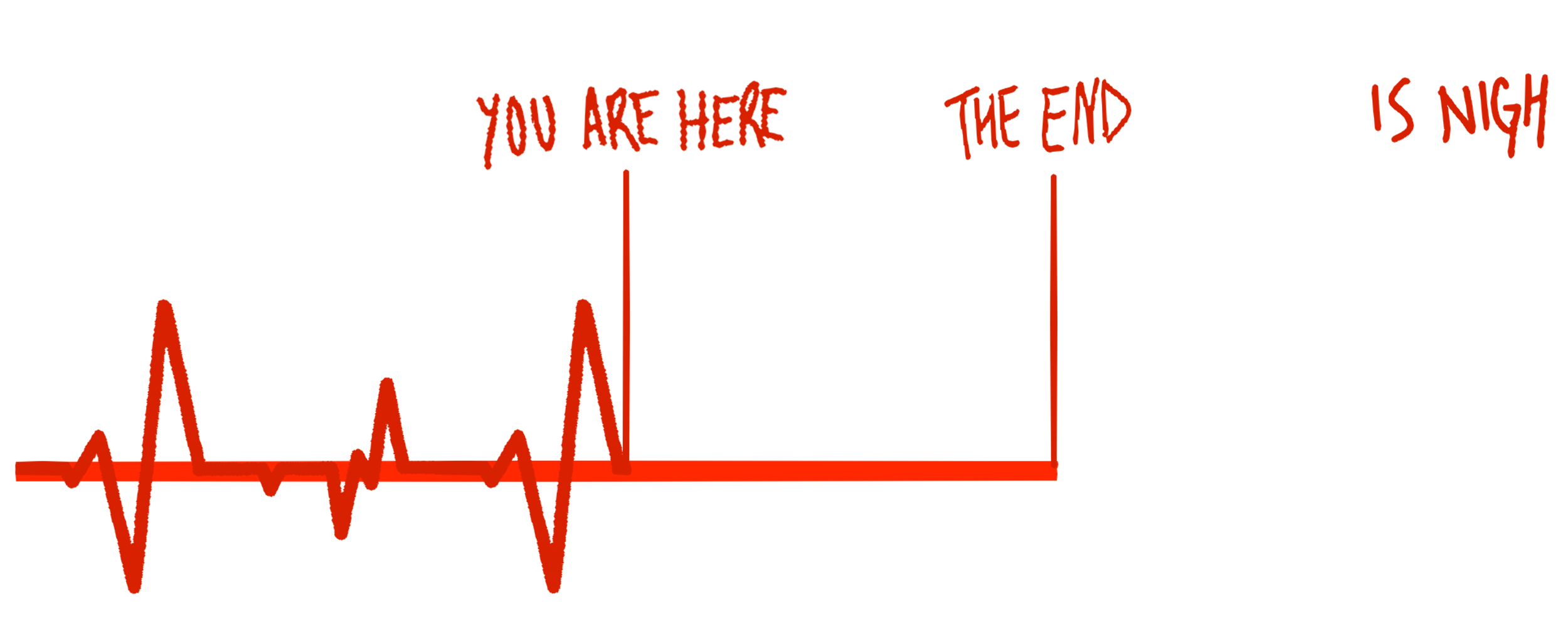 intro_timeline.png